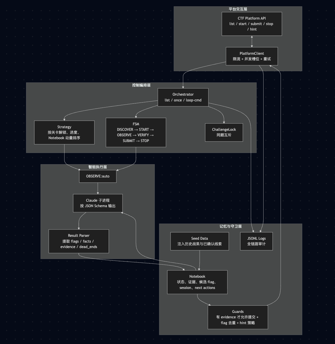 image-20260419190731476